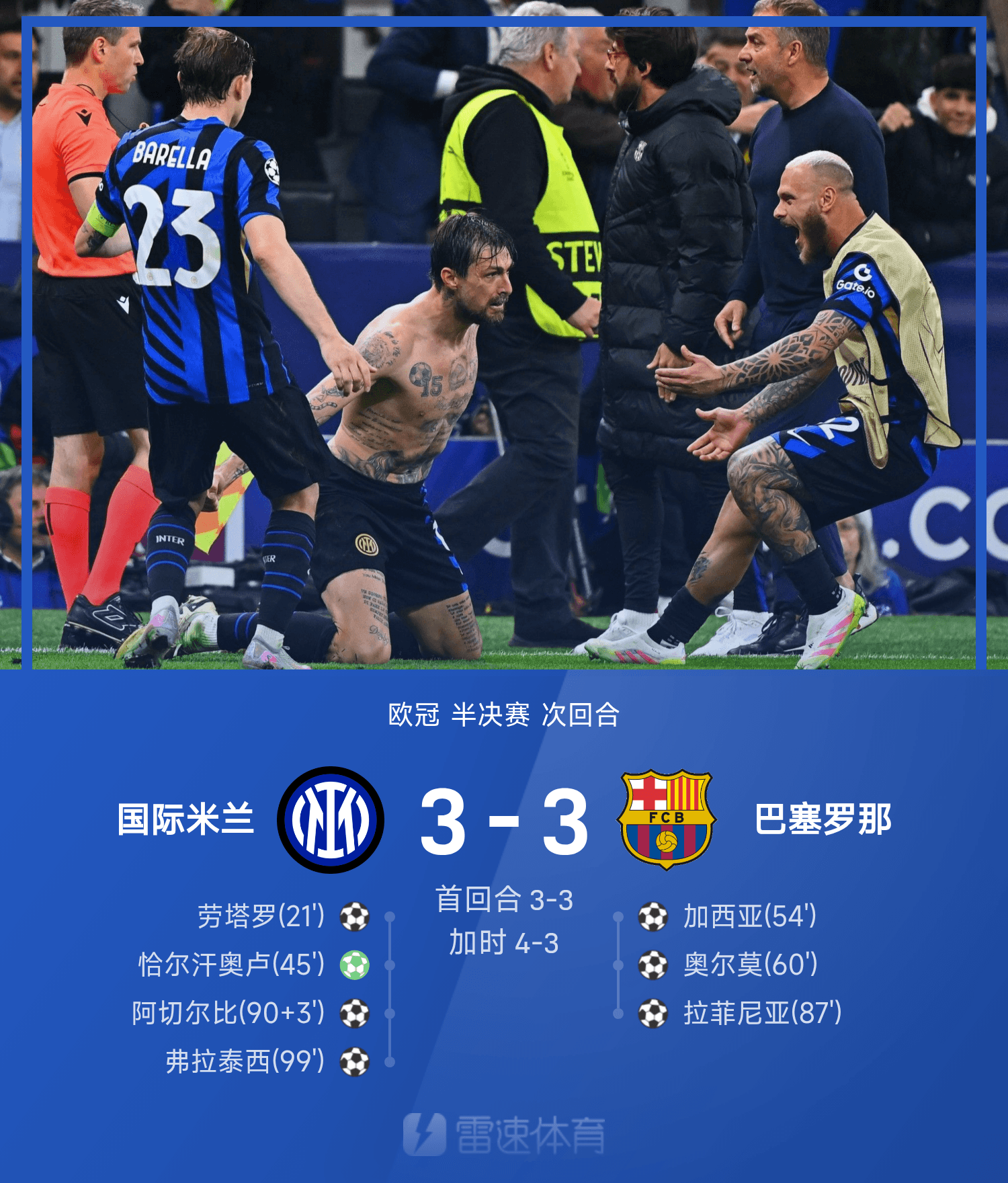 关于罗马队内出现伤病潮,备战下一场比赛的信息 关于罗马队内出现伤病潮,备战下一场比赛的信息