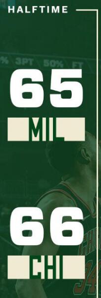 公牛击败雄鹿,拉文贡献全面数据 公牛击败雄鹿,拉文贡献全面数据